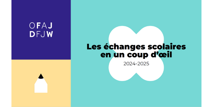 Les échanges scolaires en un coup d’oeil 2024-2025