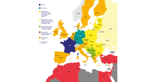 pays partenaires trinationaux