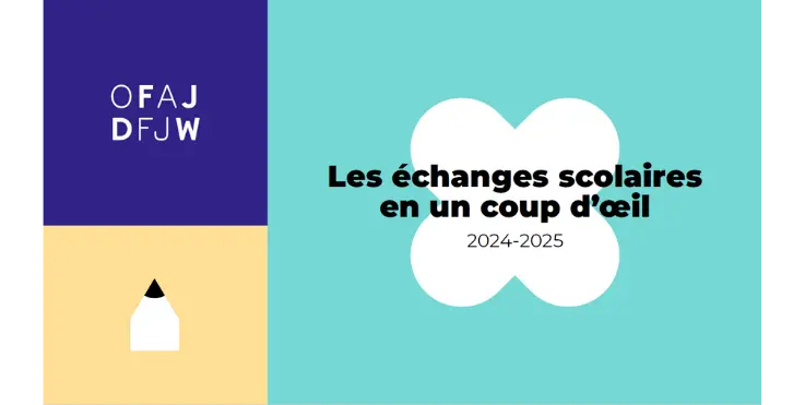 Les échanges scolaires en un coup d’oeil 2024-2025